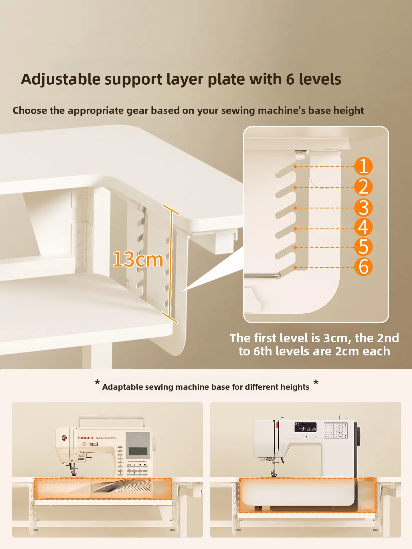 โต๊ะเย็บผ้าปรับระดับได้สำหรับใ - Textile Sewing Machine บทวิจารณ์และราคา